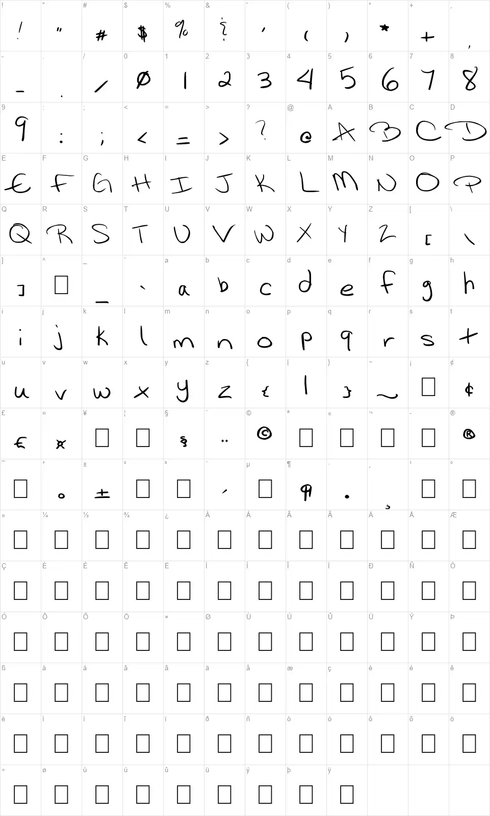 Craefont character map