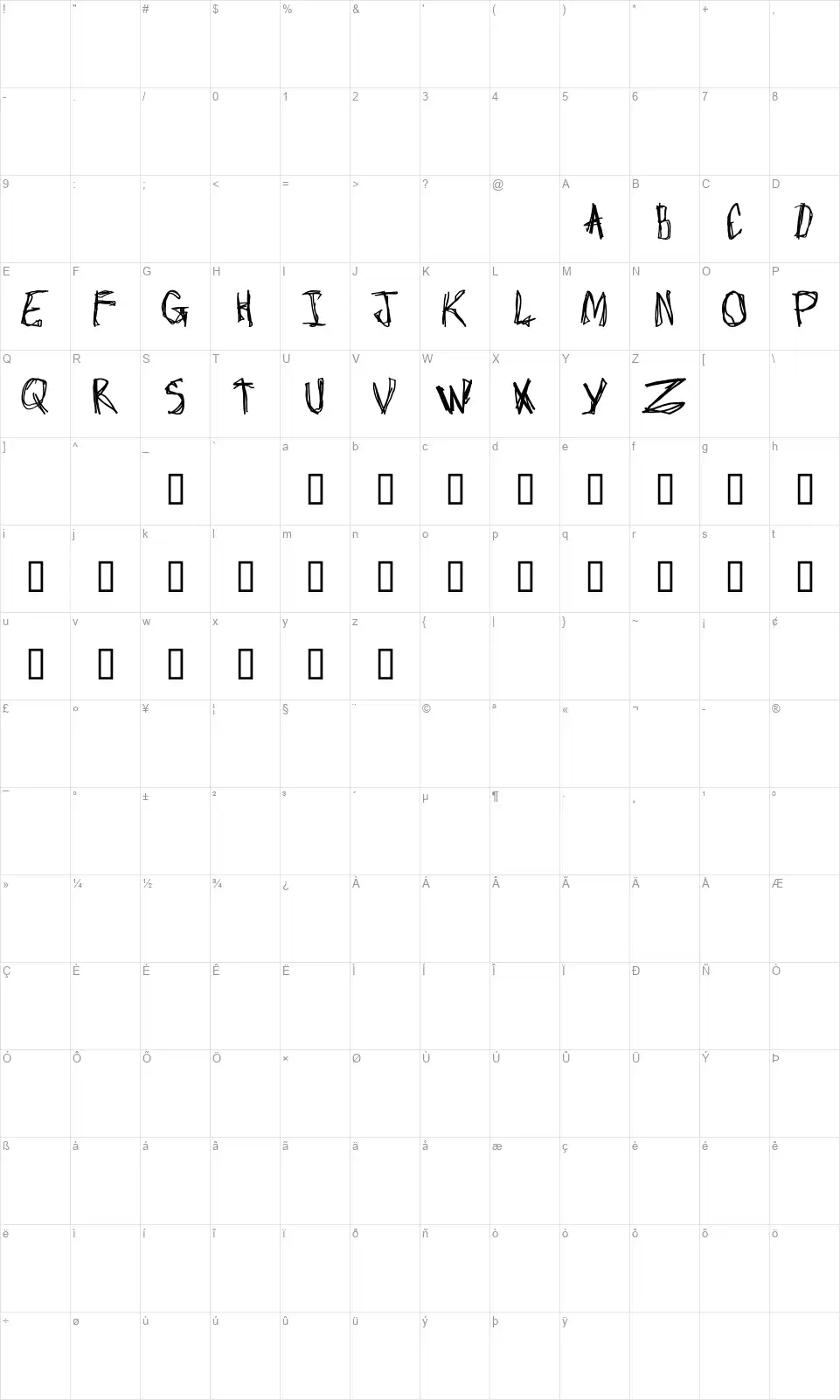 Craptacularfont character map