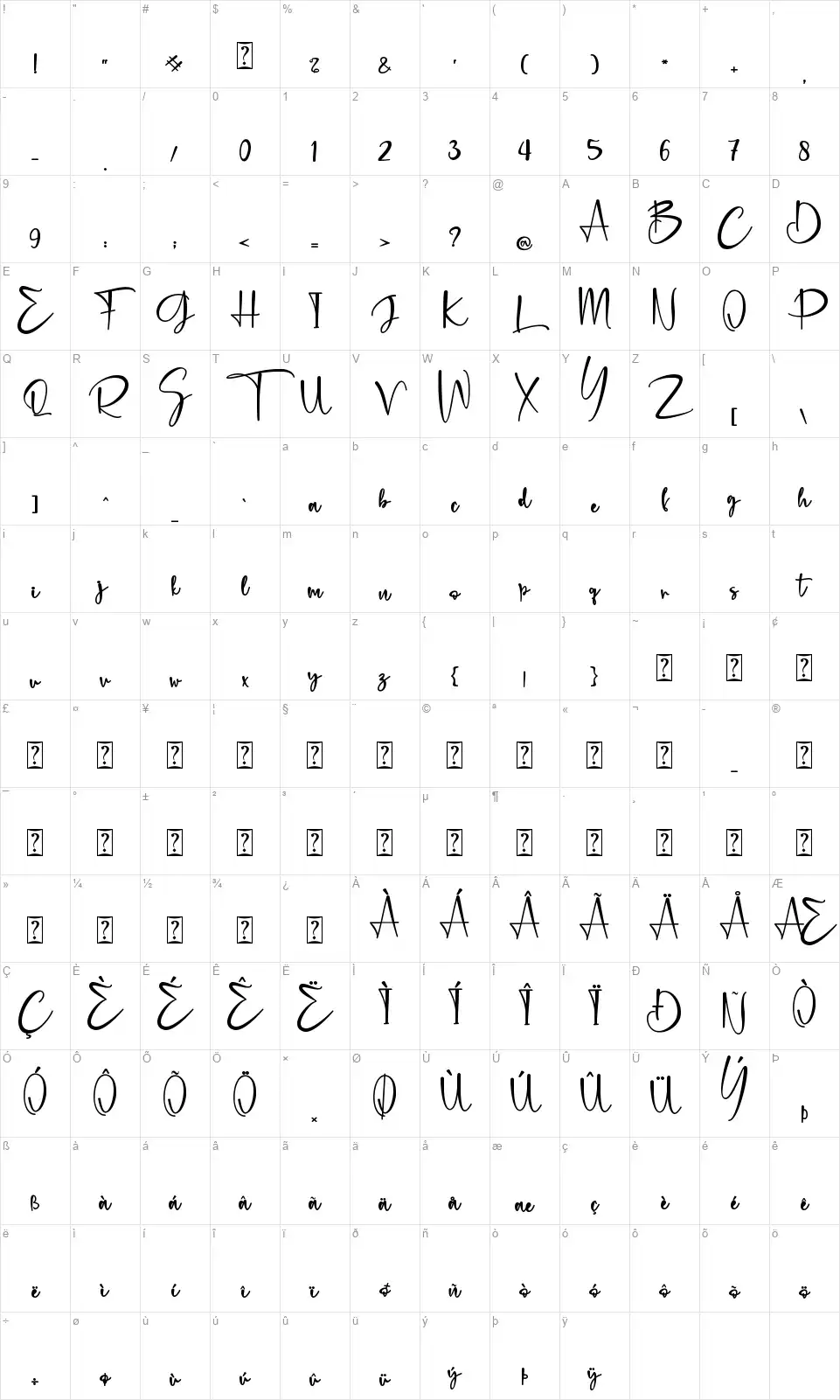 Cristianofont character map