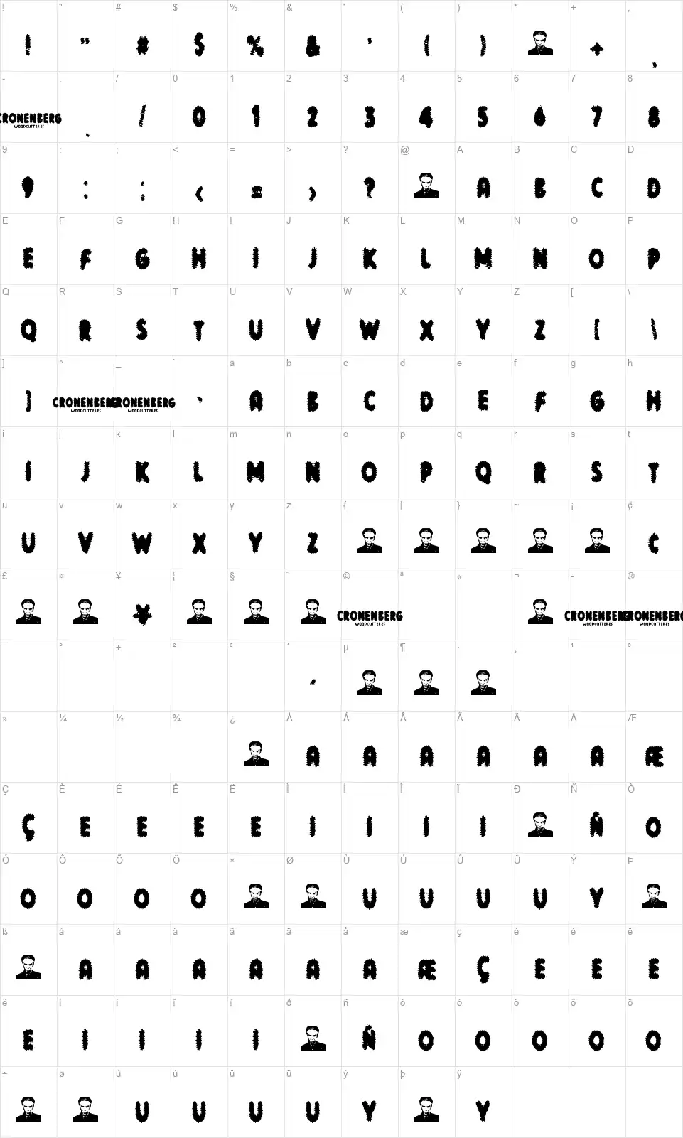 Cronenbergfont character map