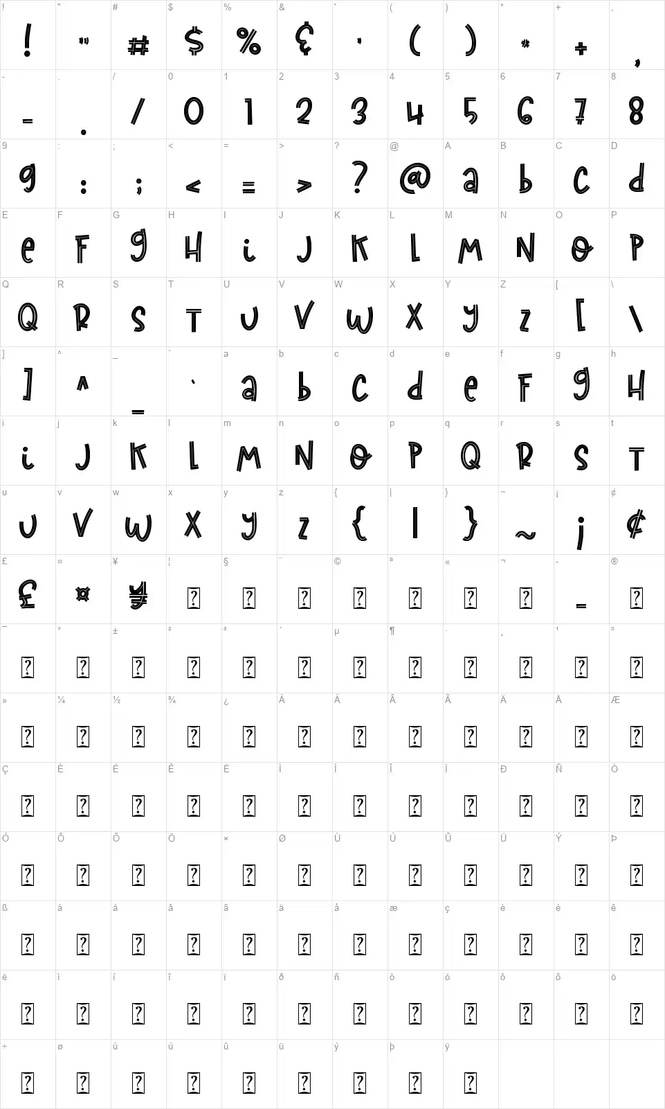 Curious Monkeyfont character map