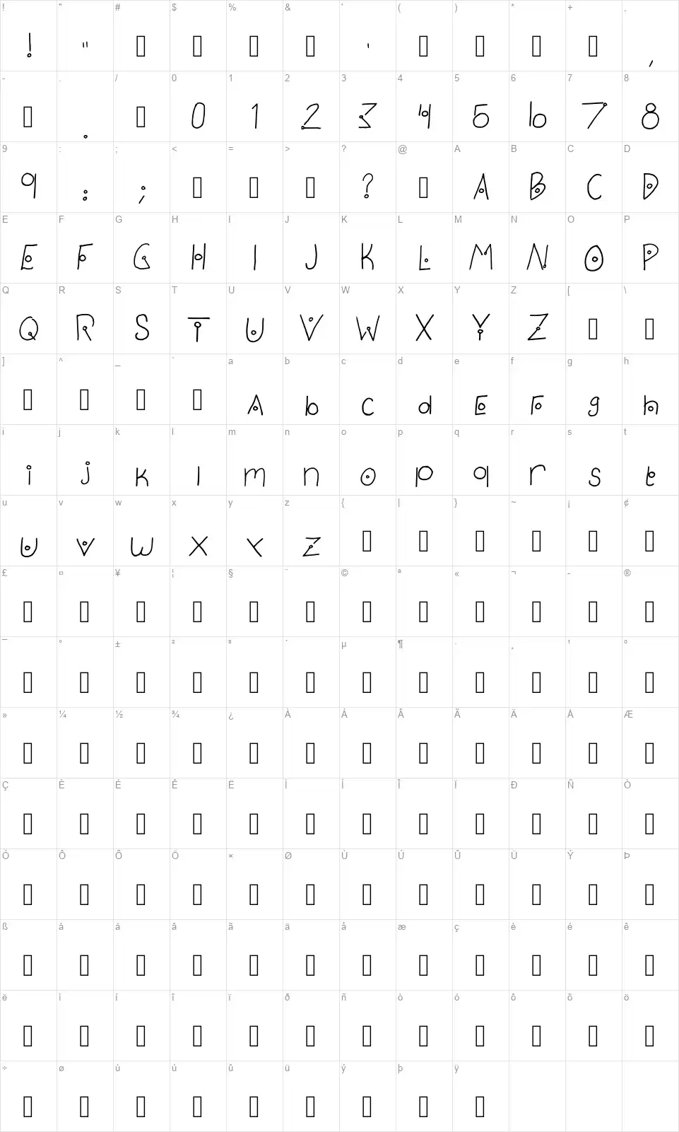Curious Onefont character map