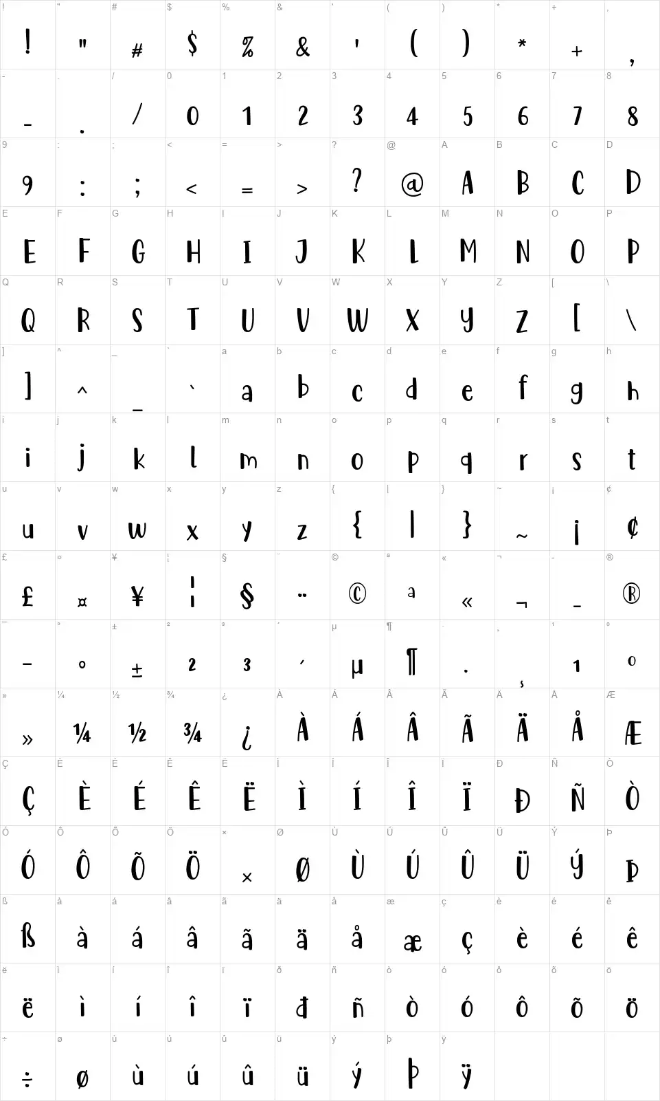 Cute Be Specialfont character map