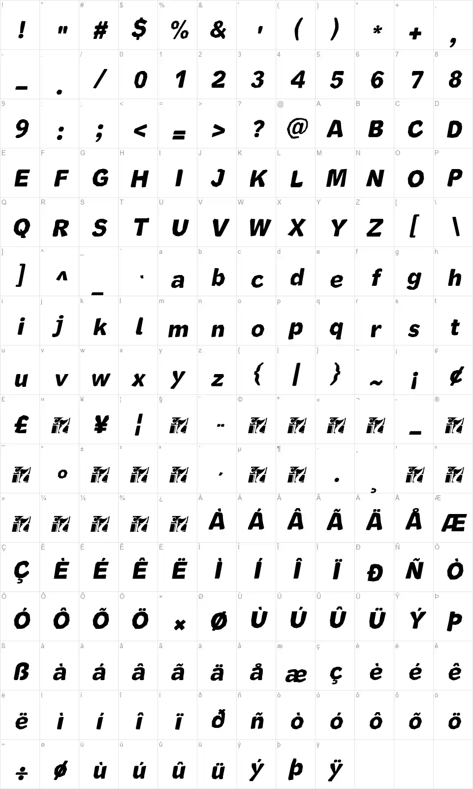 Cutrimsfont character map
