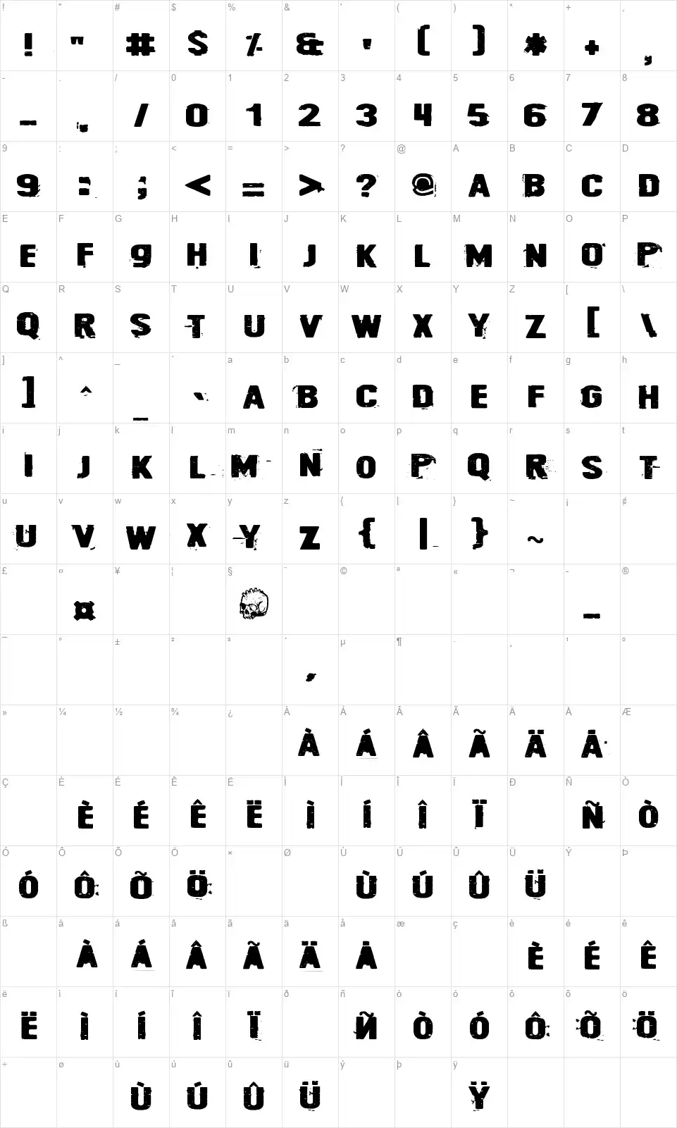 Cybrpnukfont character map
