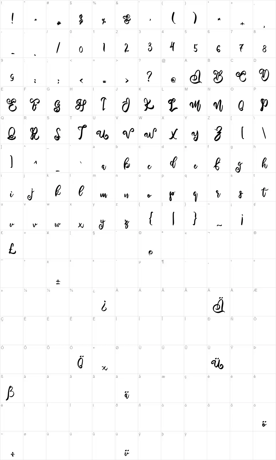 Dadalifont character map