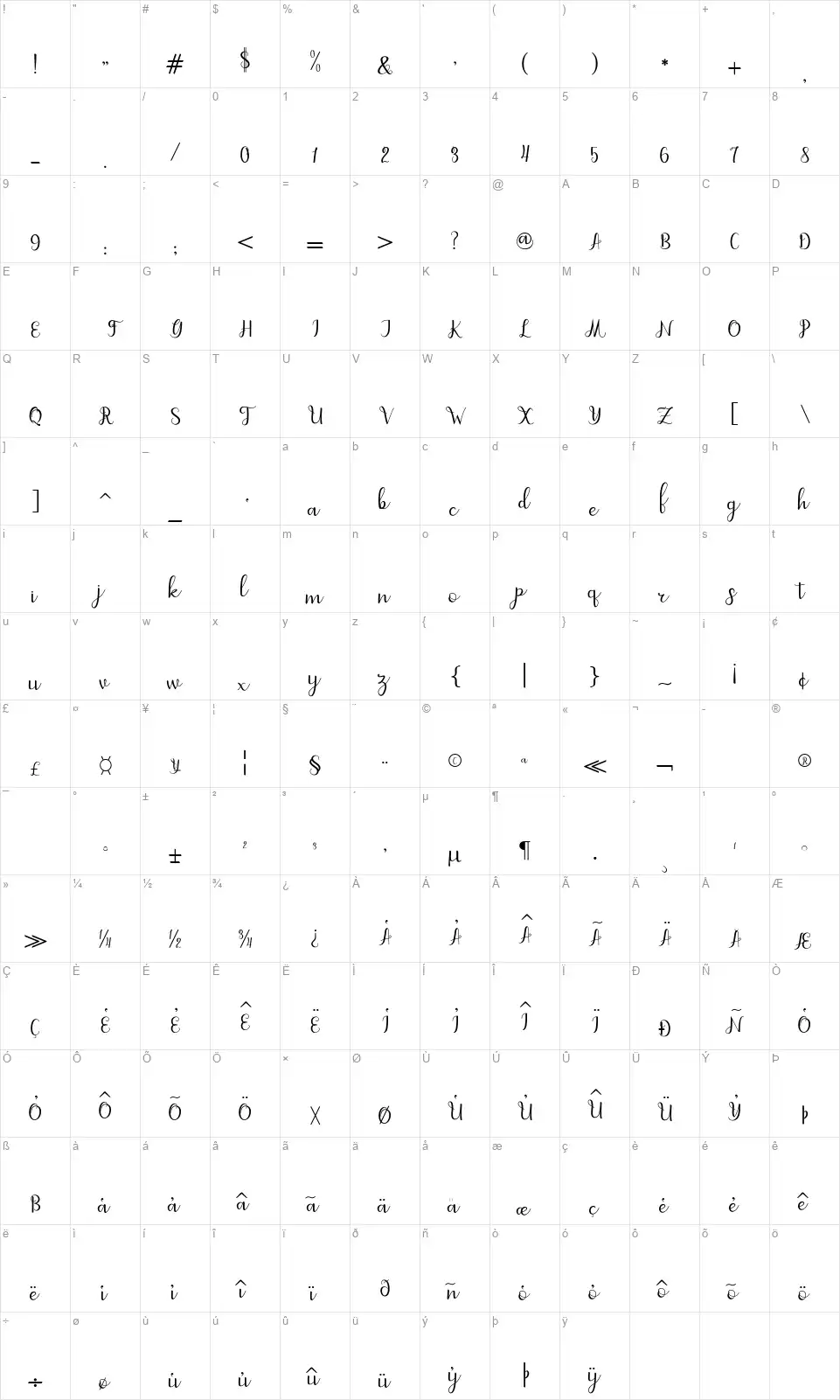 Dahlia Scriptfont character map