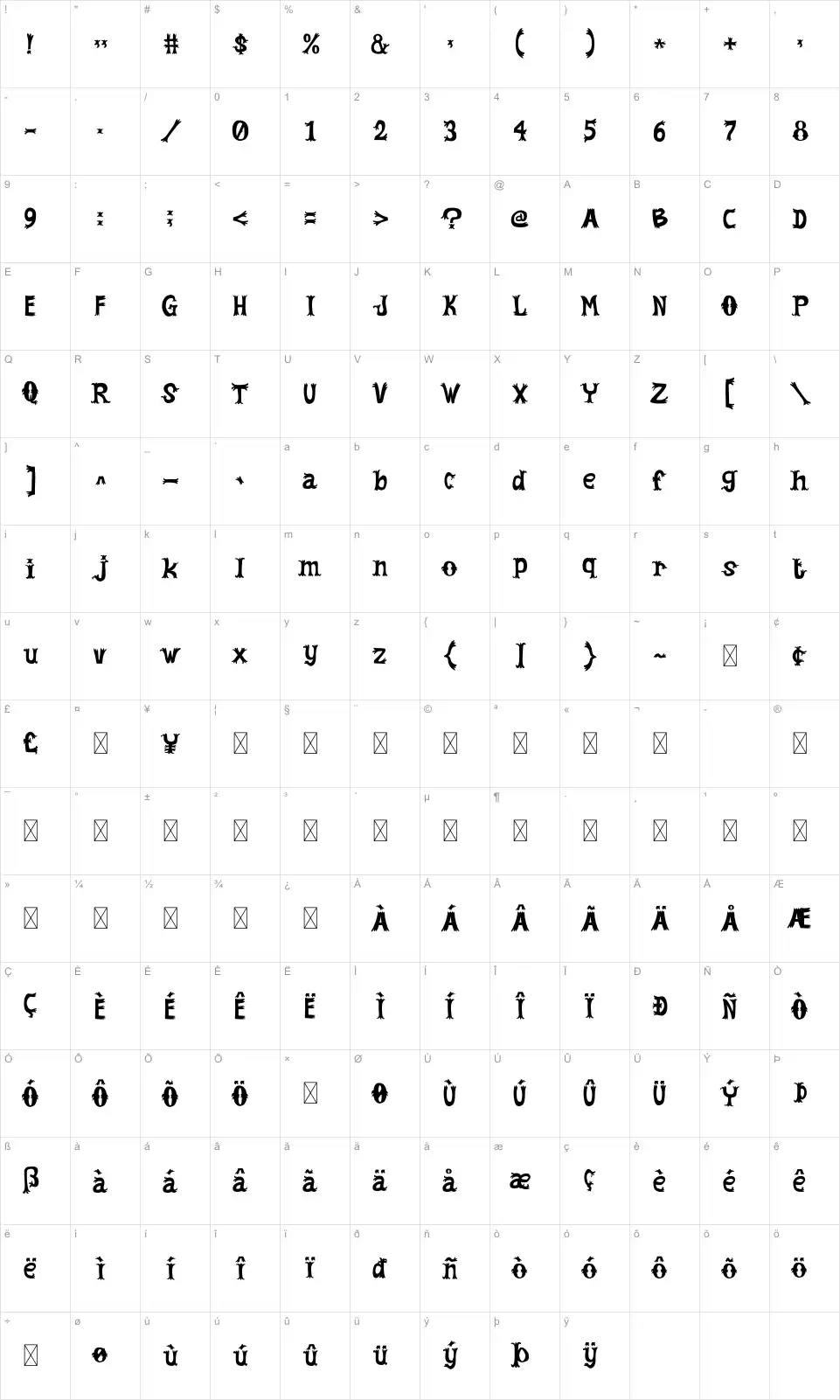 Dalahara Mapa de caracteres Dalaharafont character map