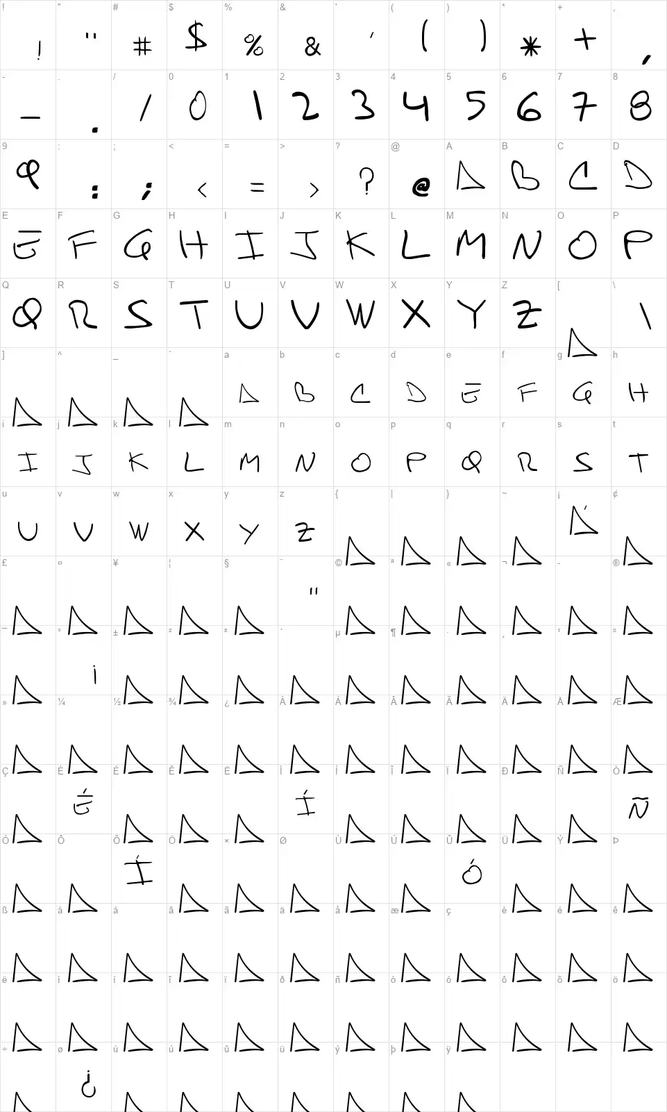 Danifontfont character map