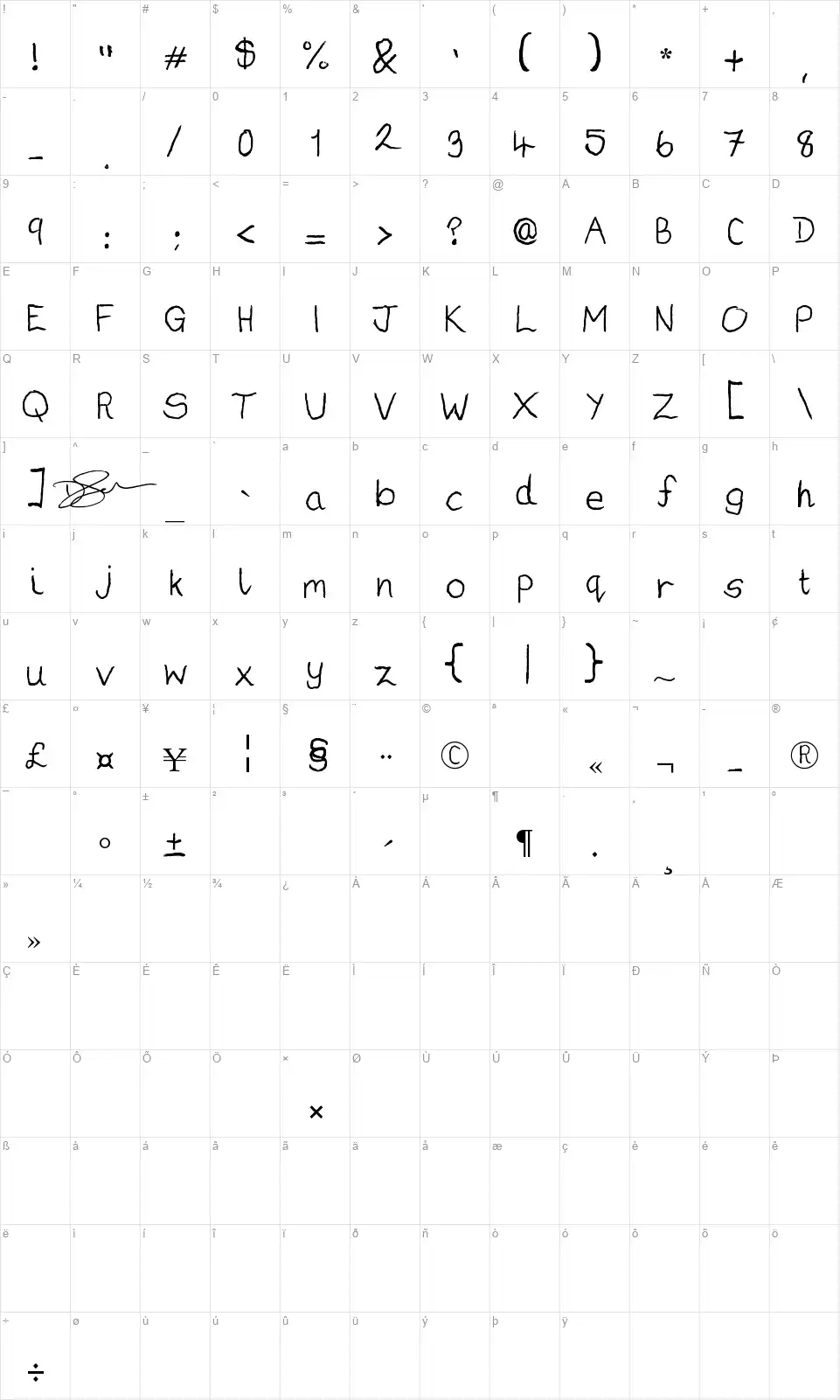 Darius Gardnerfont character map