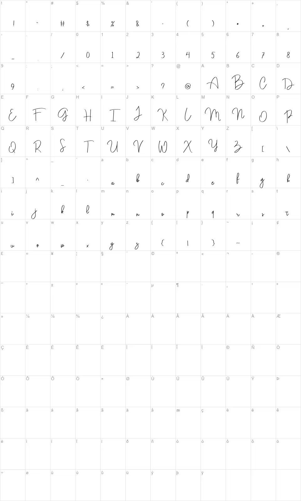Darkwellfont character map