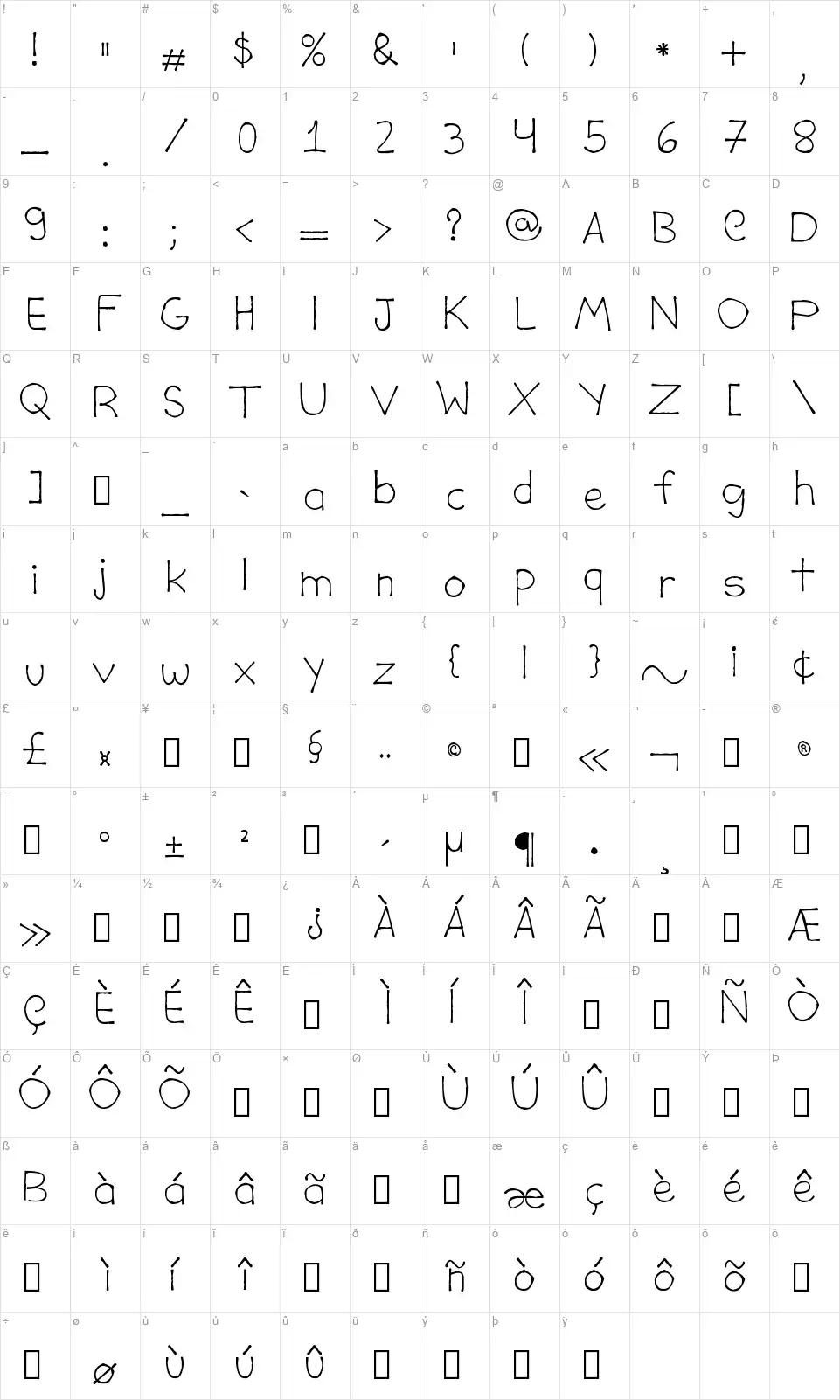 Davi Costafont character map