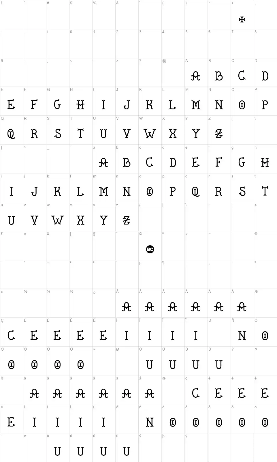 De Flandrefont character map
