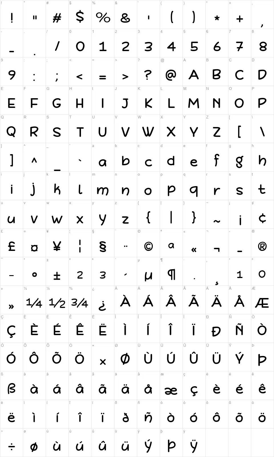 Defonartsfont character map