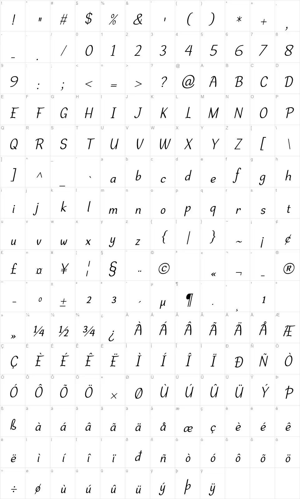 Dehasta Momentosfont character map