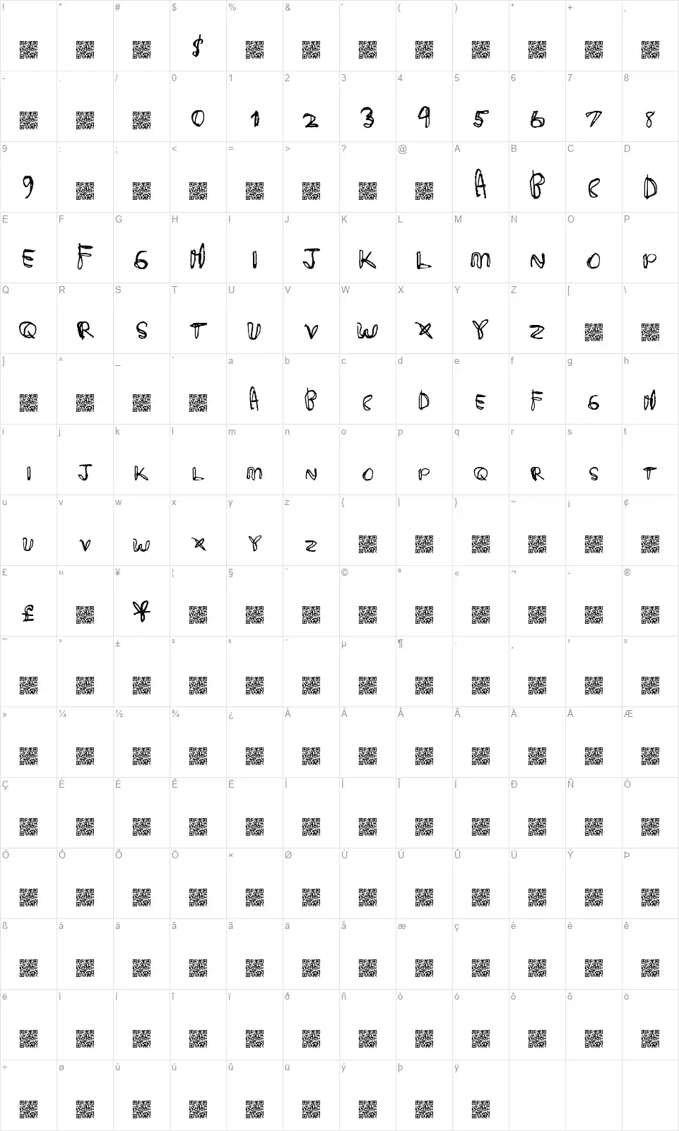 Delicious Candyfont character map