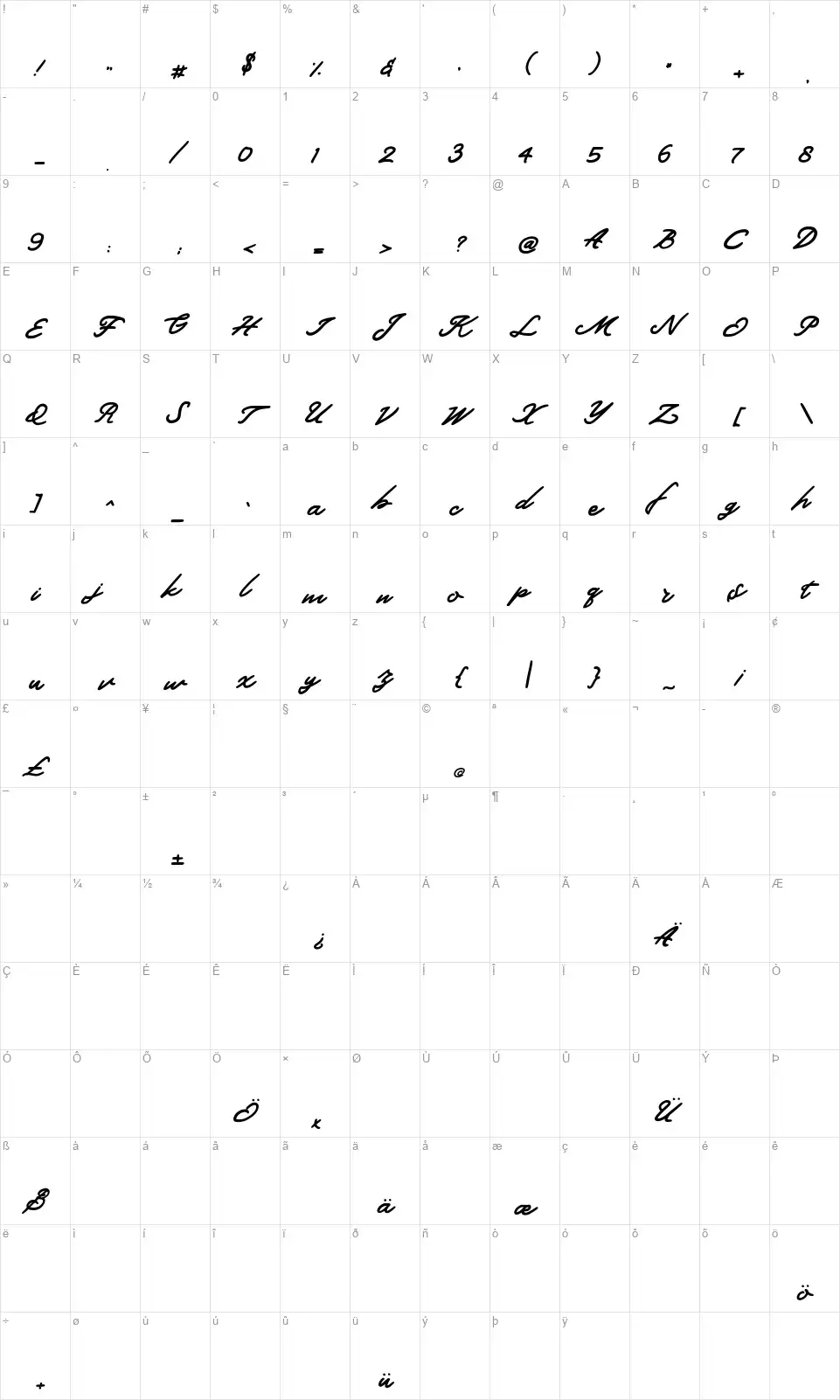 Demianfont character map