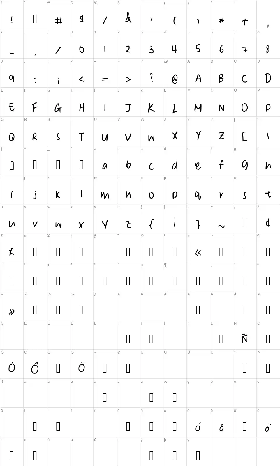 Denise's Manuscriptfont character map