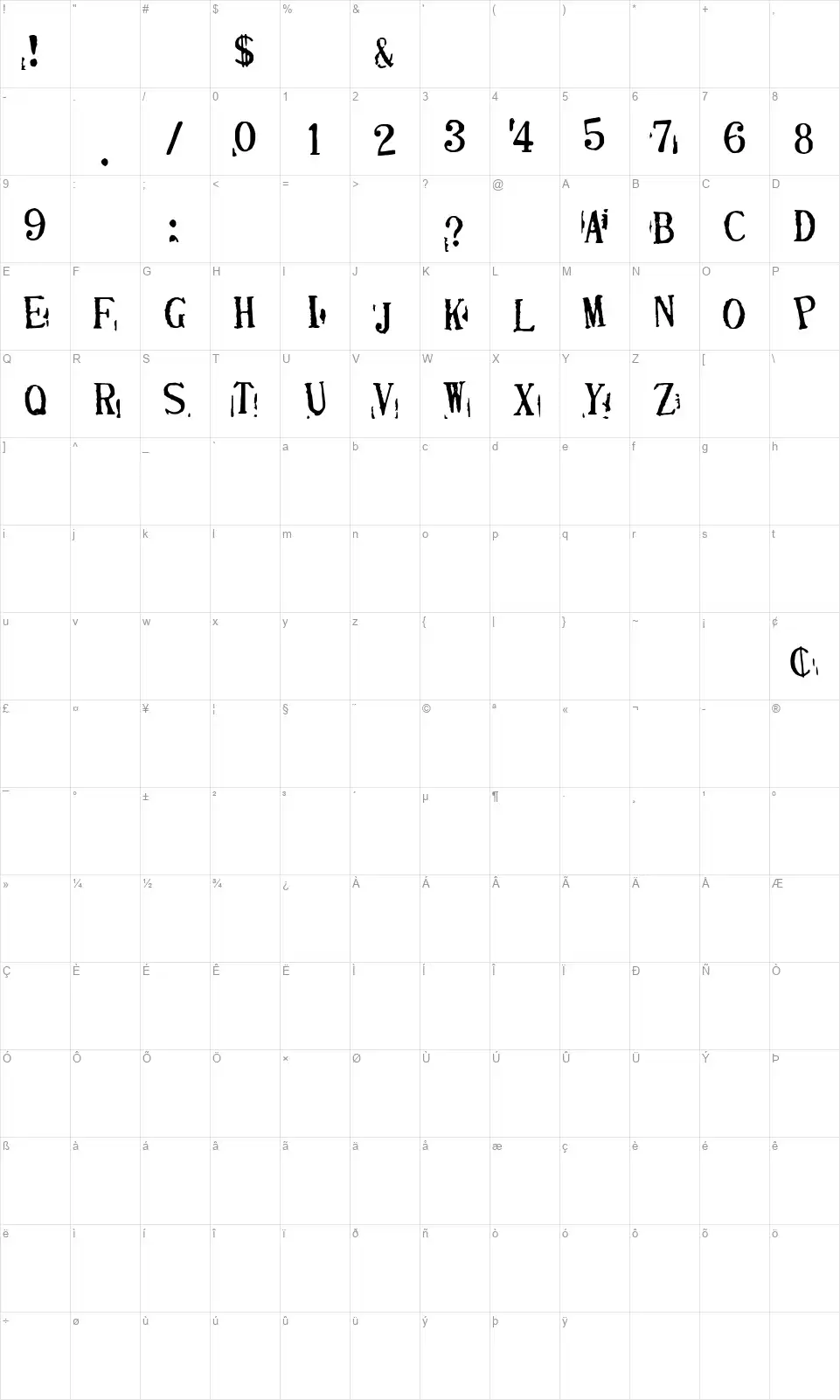 Depressionist 2font character map