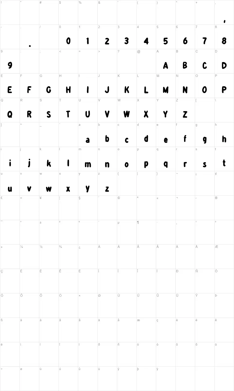 Detour Dorkfont character map