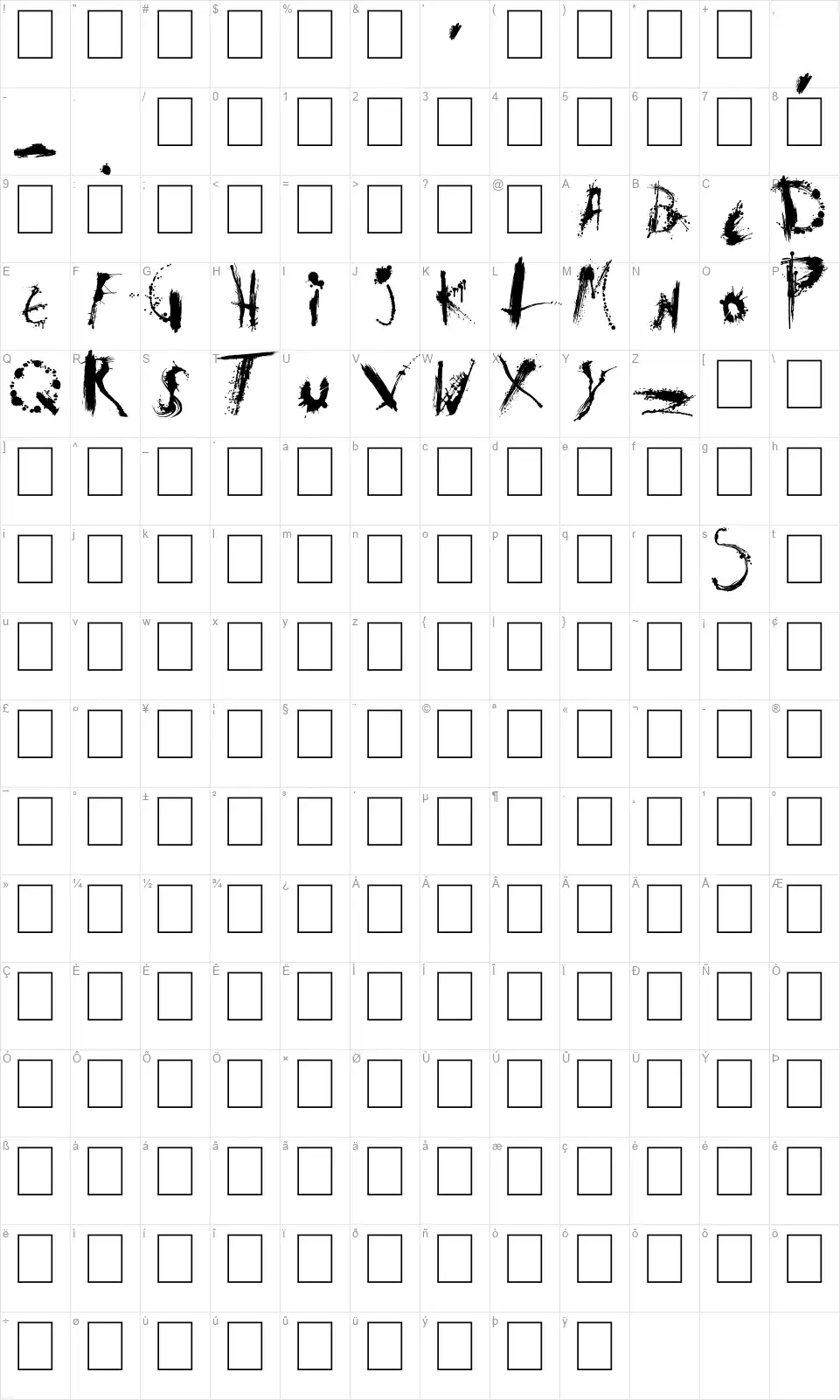 Dex's Jobsfont character map