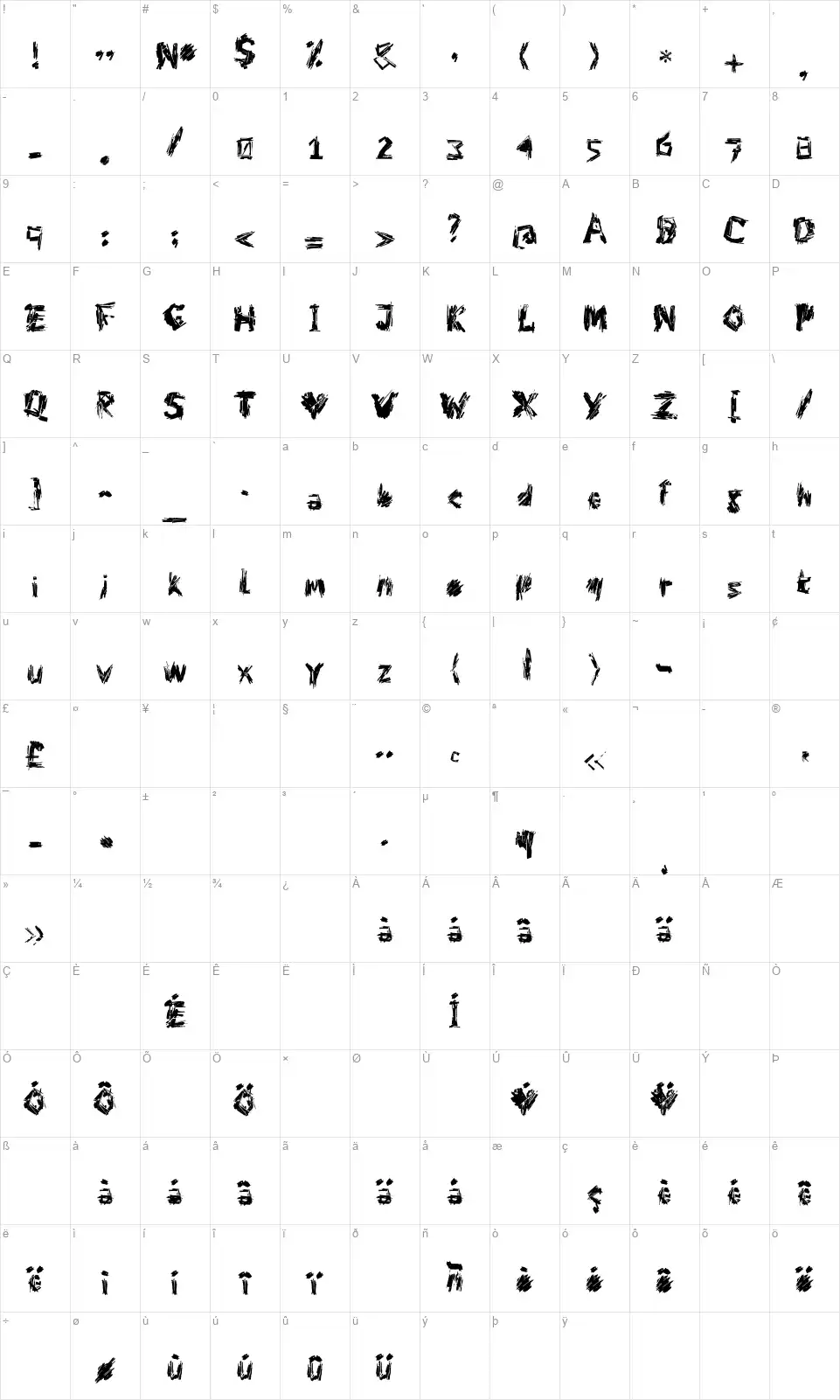 DF Charlie go!font character map