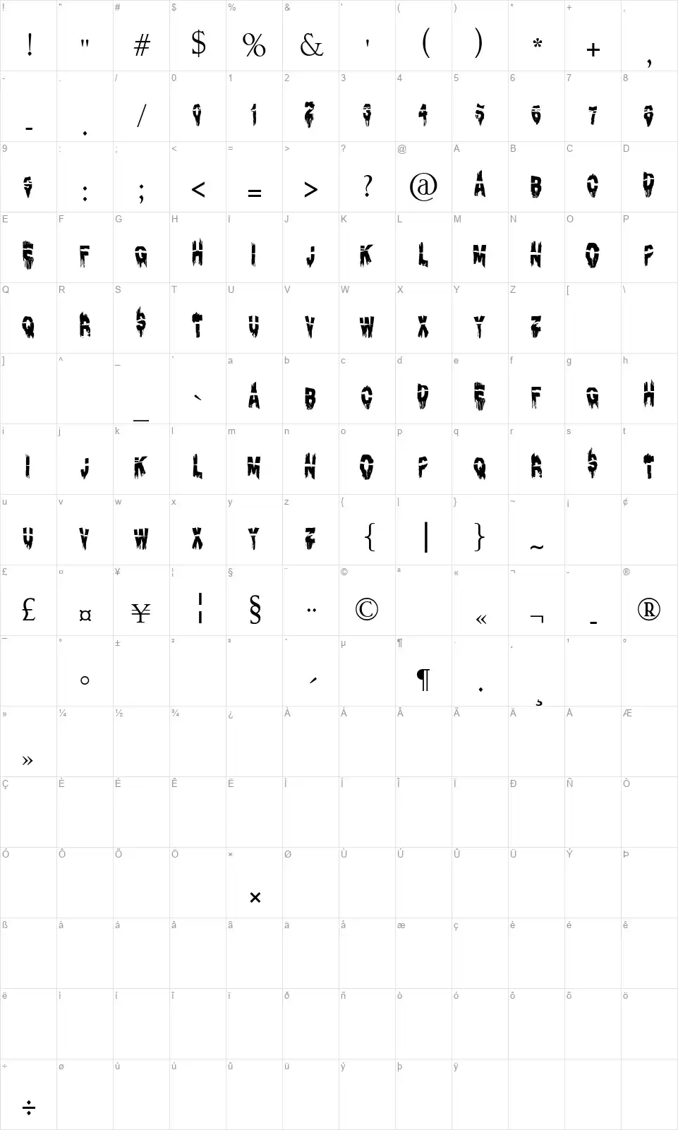 Diacrisis 2 Lost in Hellfont character map