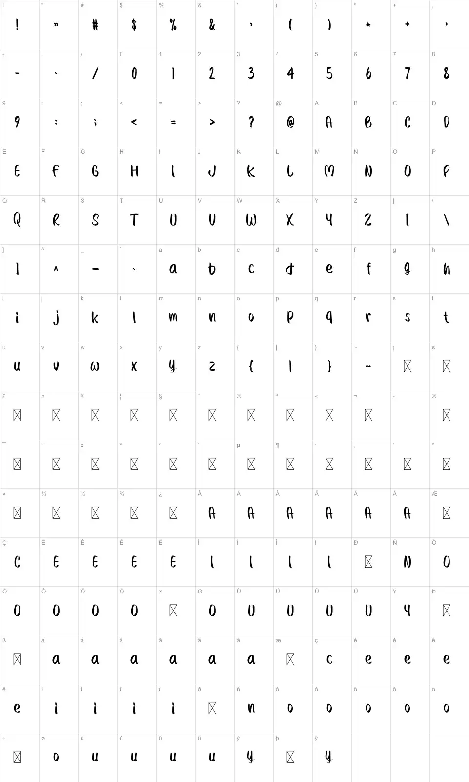 Diaris Mapa de caracteres Diarisfont character map