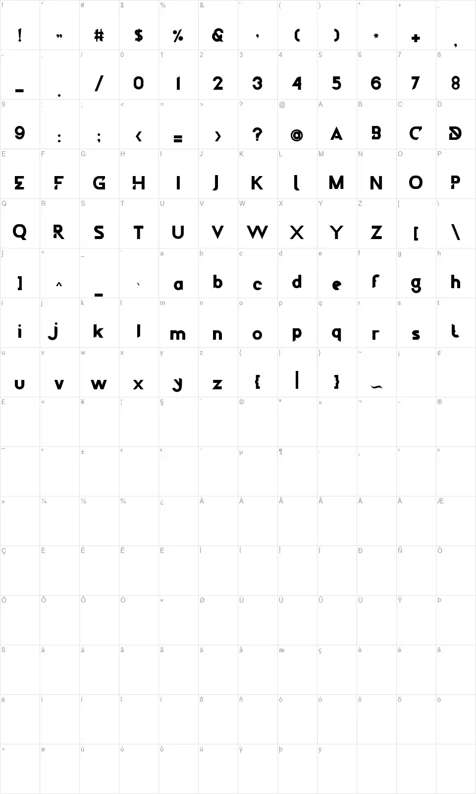 Diletofont character map