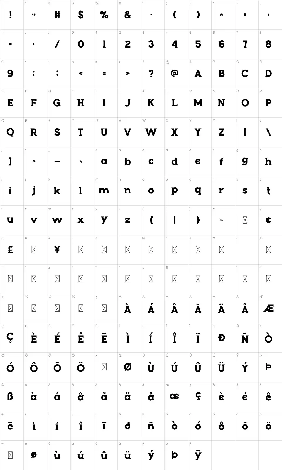 Direhunt Mapa de caracteres Direhuntfont character map