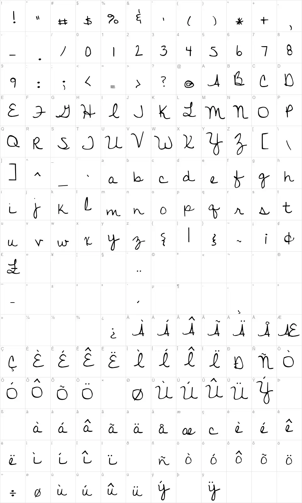 Discover Beautyfont character map