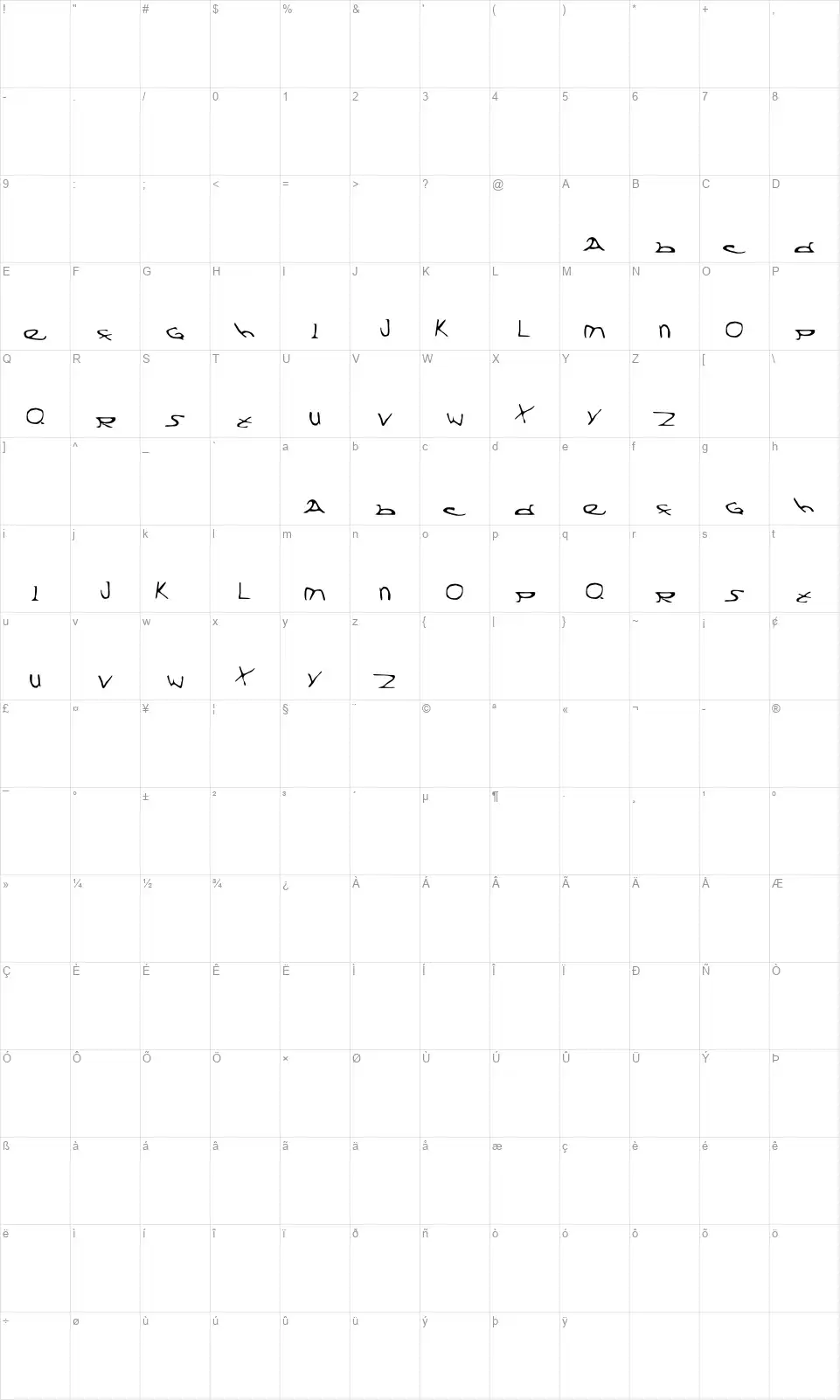 Division Xfont character map