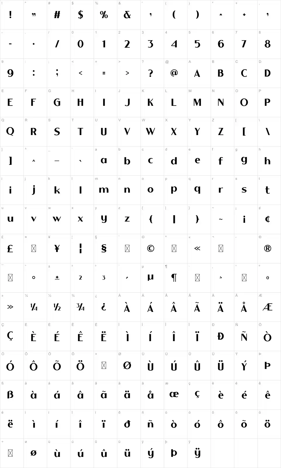Djanaka Mapa de caracteres Djanakafont character map