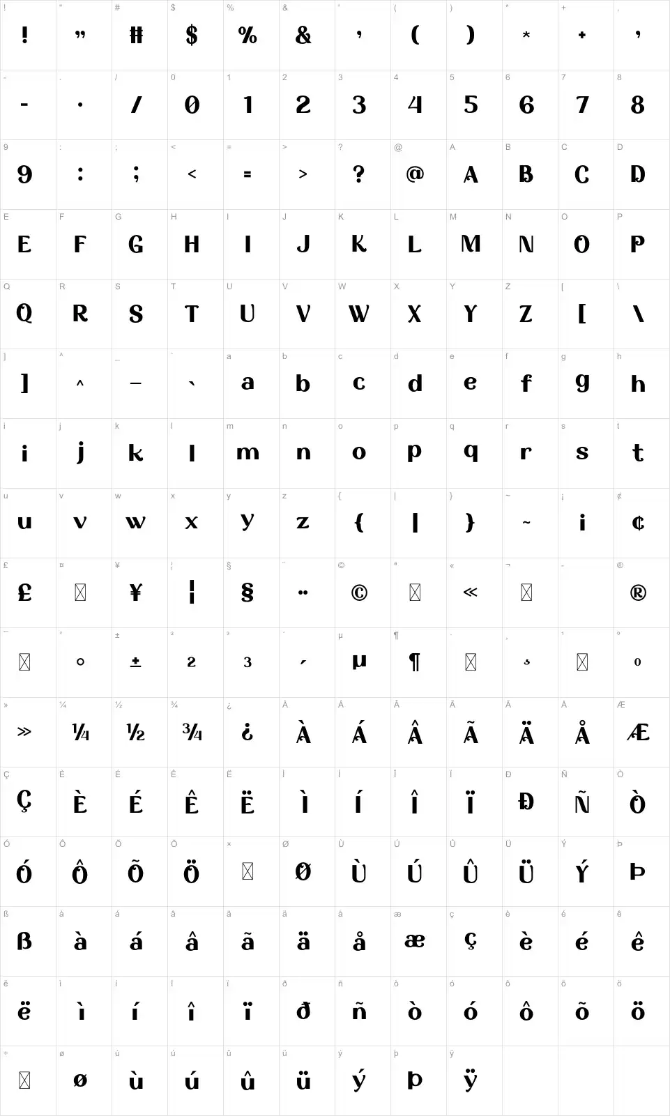 Djawafont character map