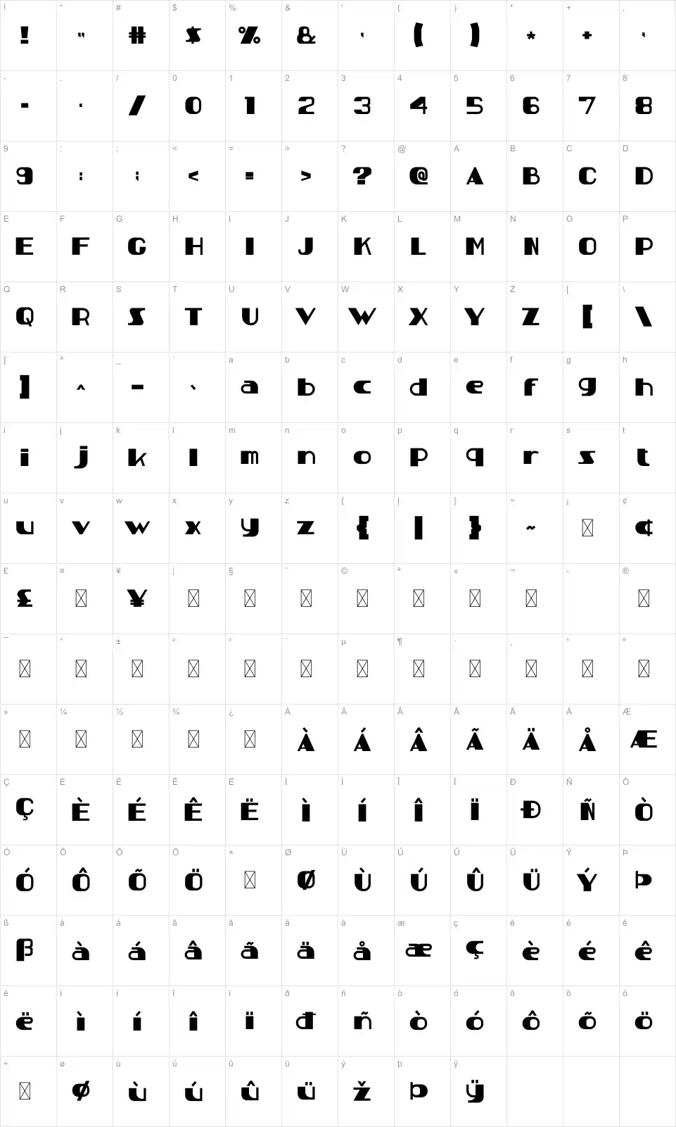 Djohan Mapa de caracteres Djohanfont character map