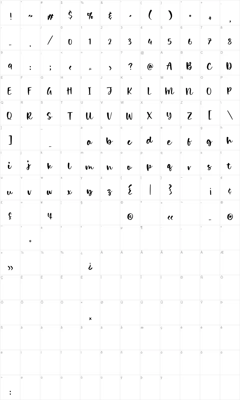 Dolphin Dollsfont character map