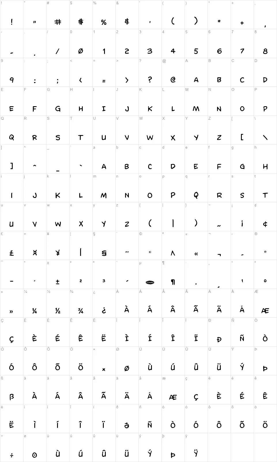 Domino Mask Condensedfont character map