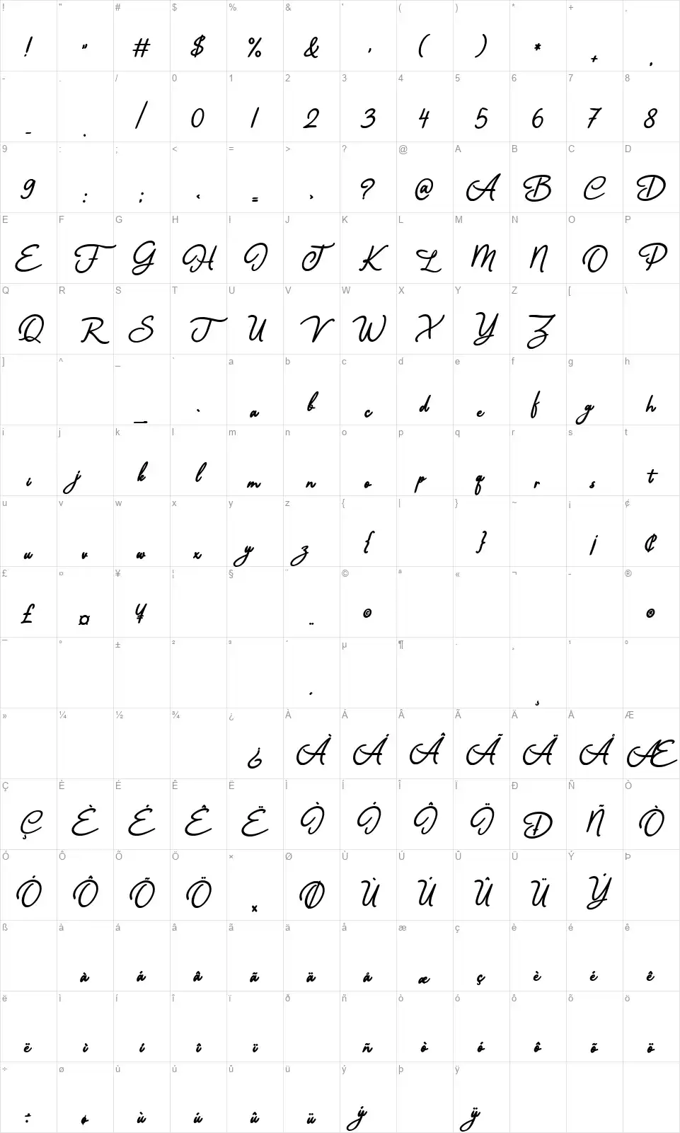 Douceur des Corbeauxfont character map