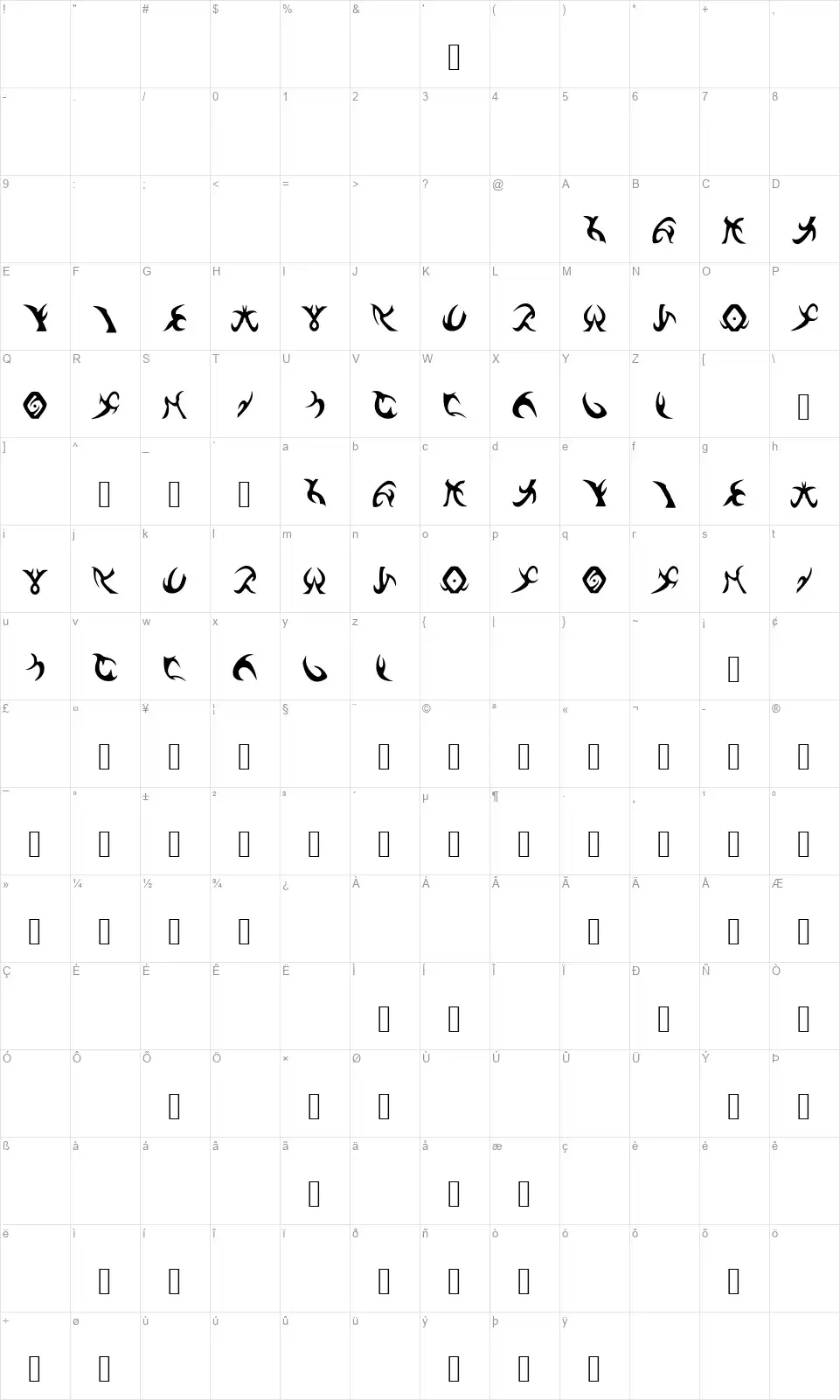 Drenn s Runesfont character map