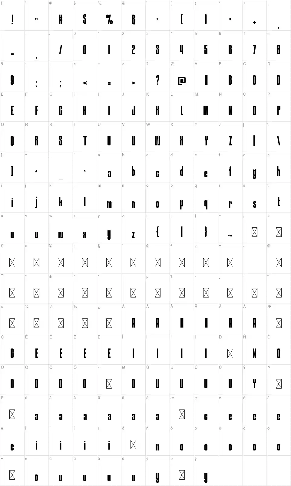 Dragon Mapa de caracteres Dragonfont character map