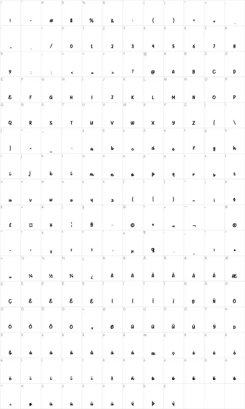 Duadogfont character map