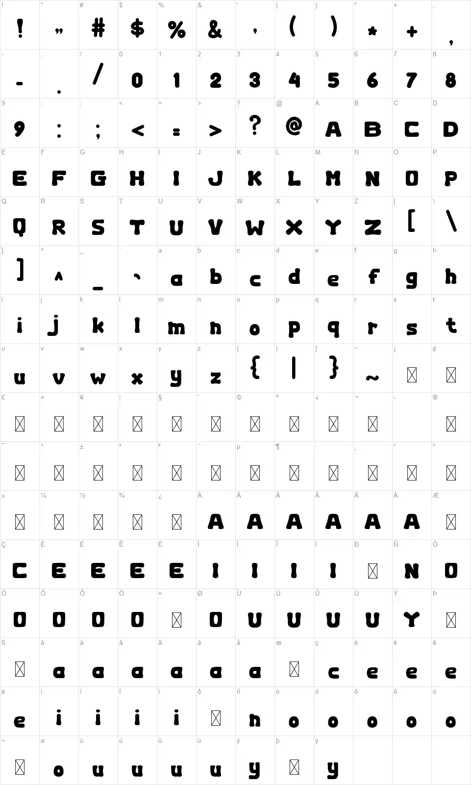 Dumog Mapa de caracteres Dumogfont character map