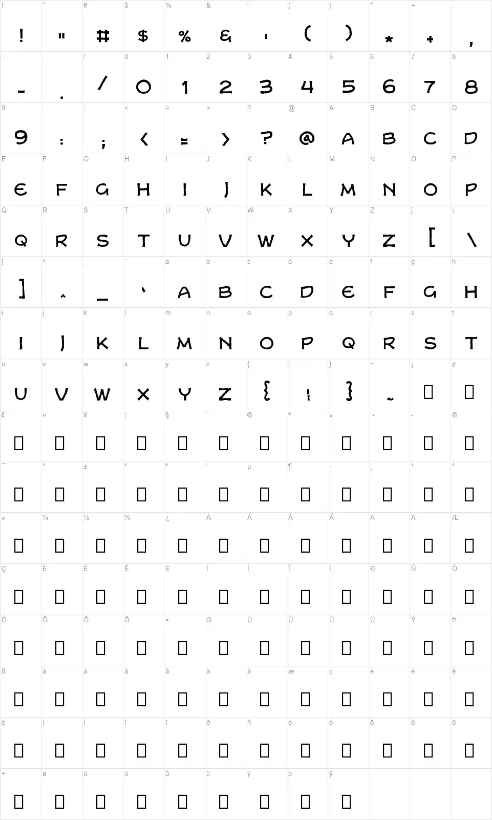 Dungeon Crawler CBfont character map