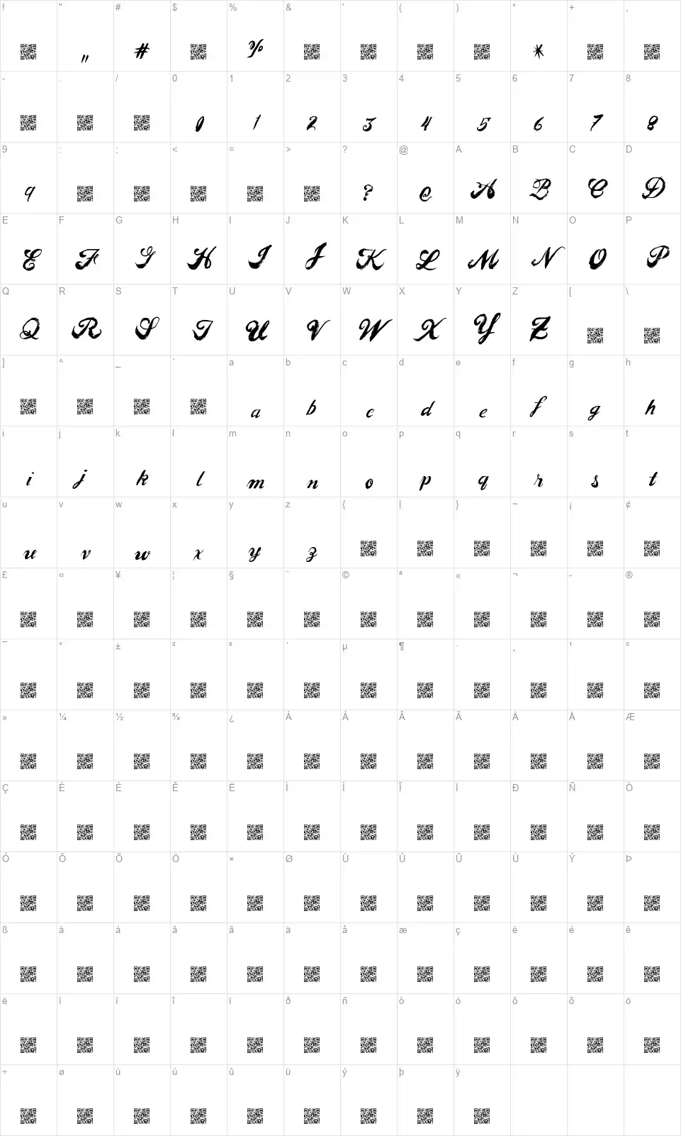 Easy Peoplefont character map