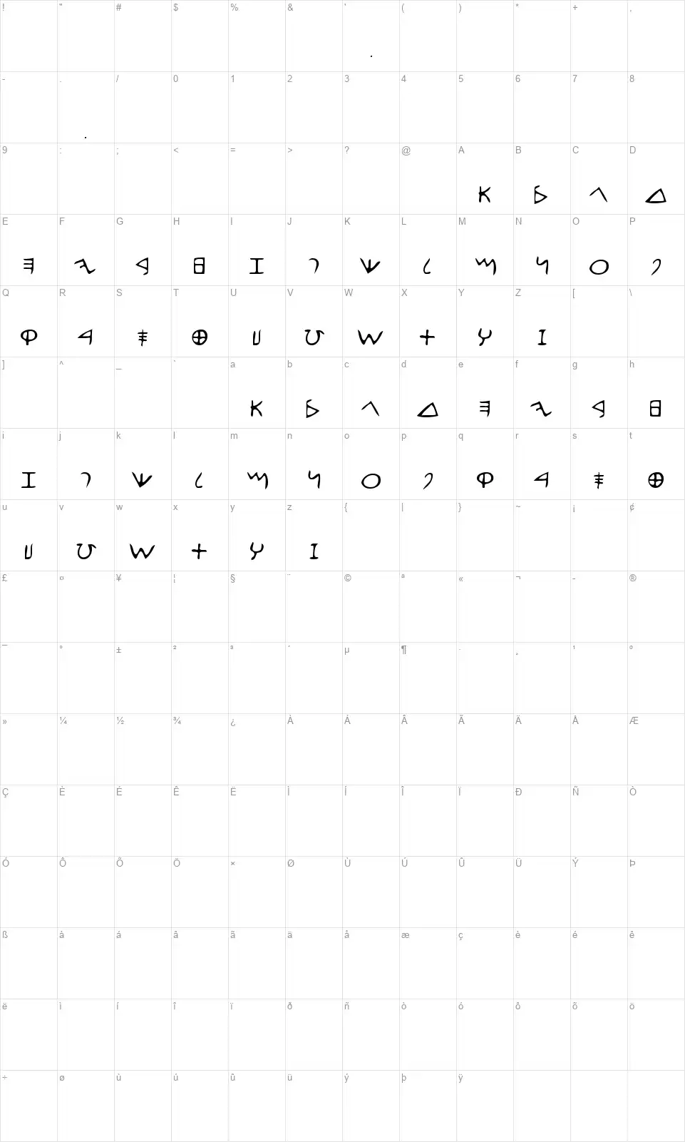 Efontlutionfont character map
