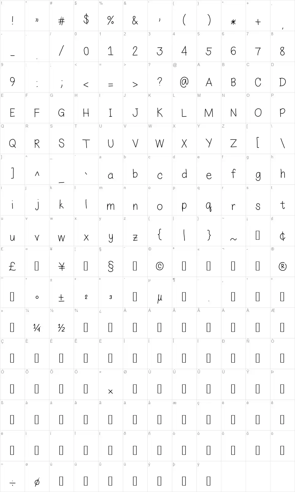 Eka's Handwritingfont character map