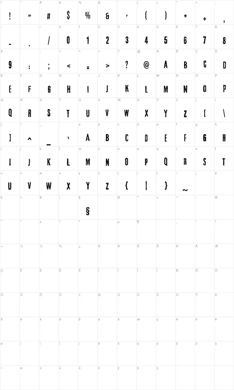 El tercer hombrefont character map
