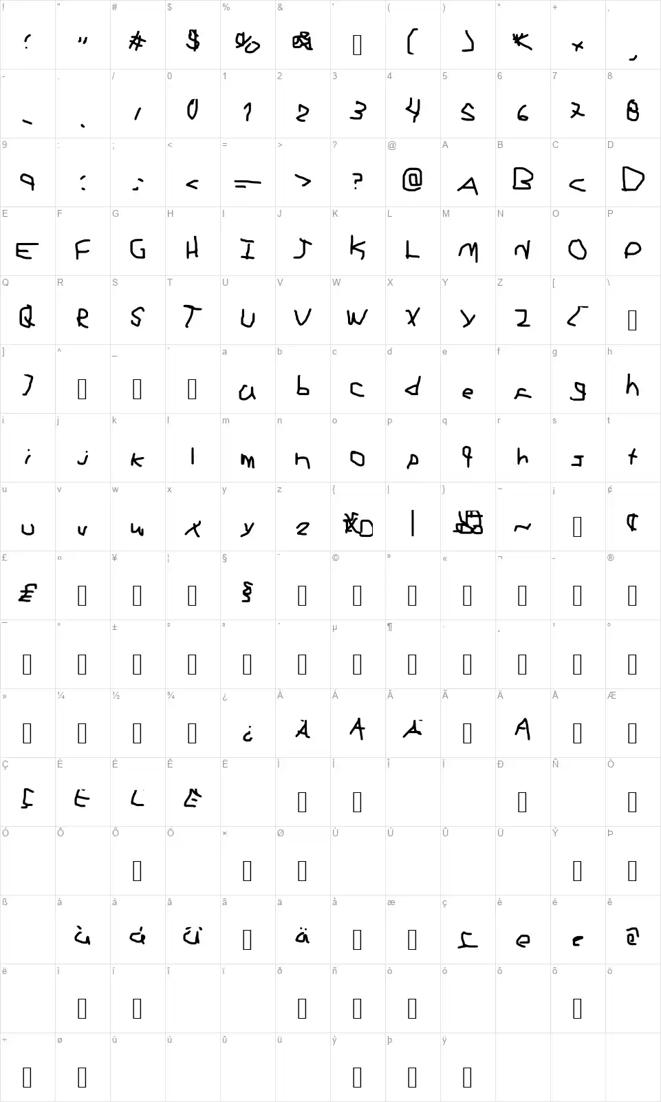 ElAngeliuXxfont character map
