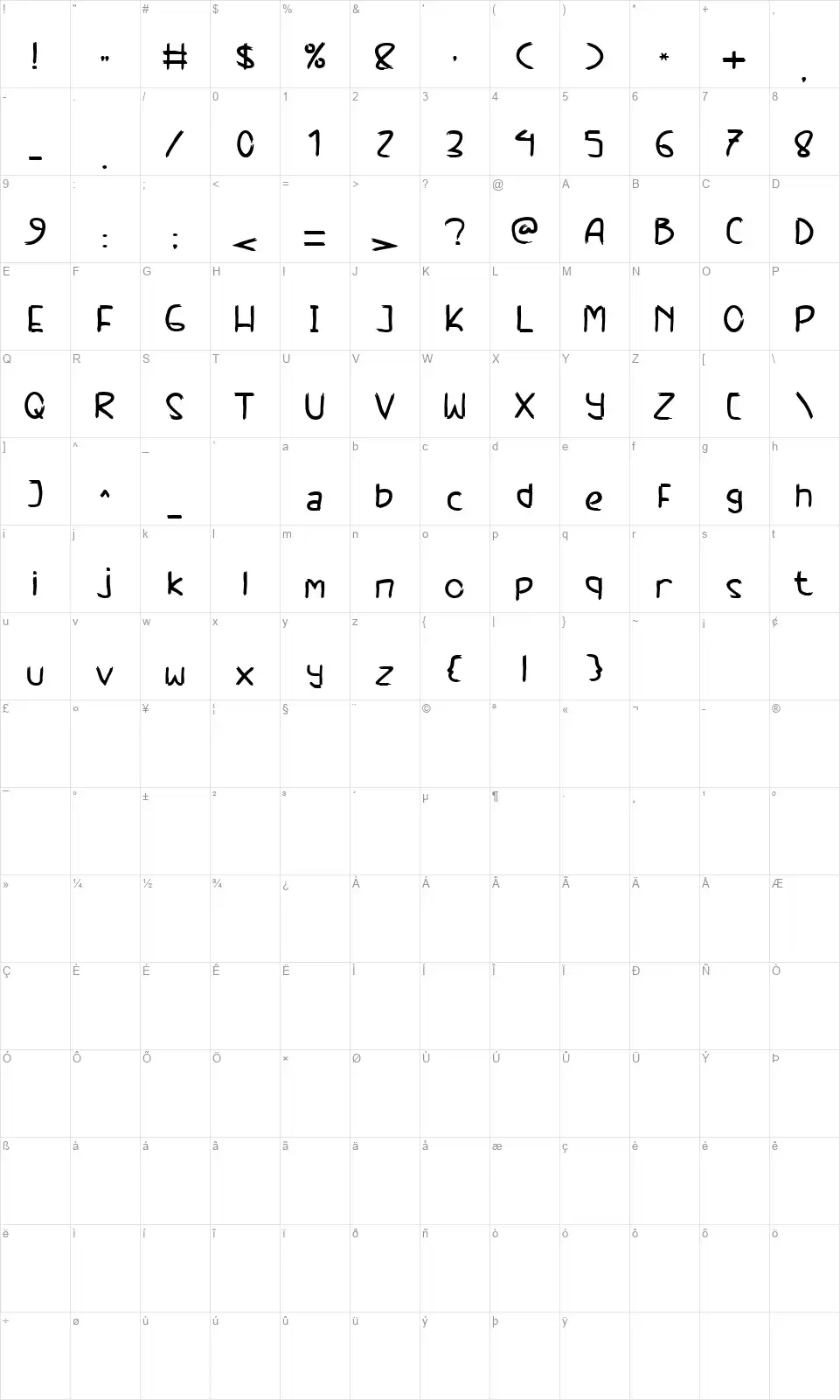 Electric Kissfont character map