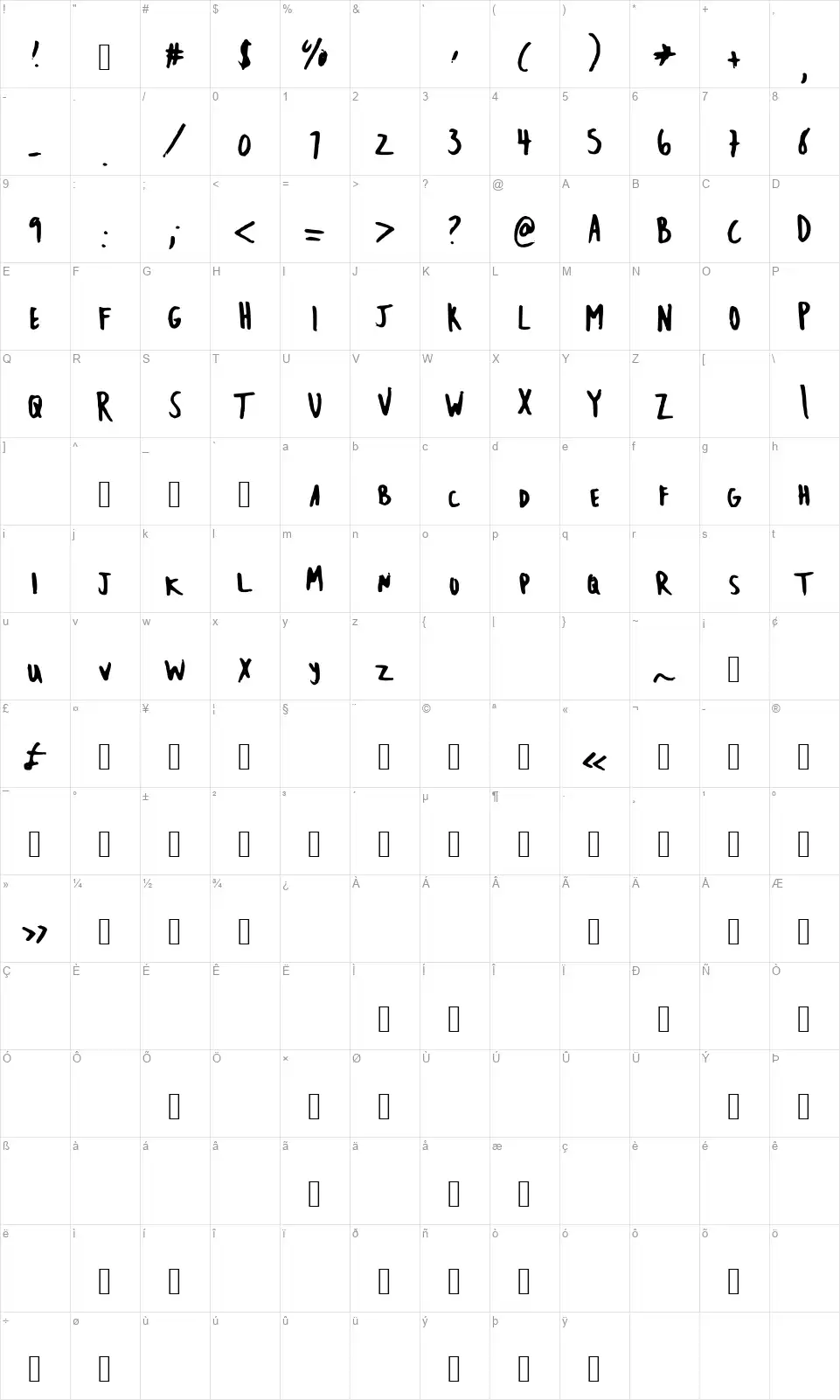 Emilee Capsfont character map